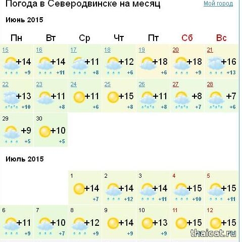 Карта погоды северодвинск